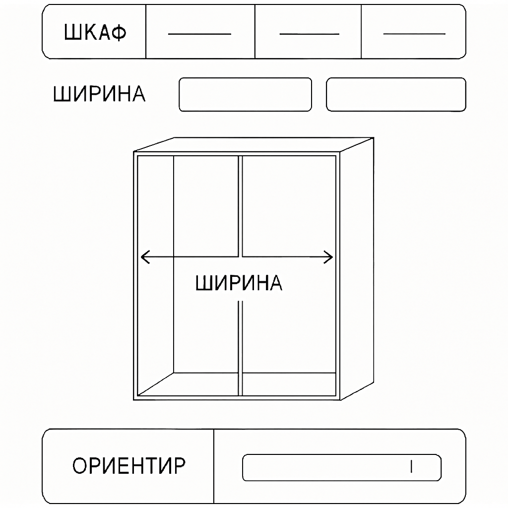 Интерфейс калькулятора мебели — выбор типа изделия и размеров