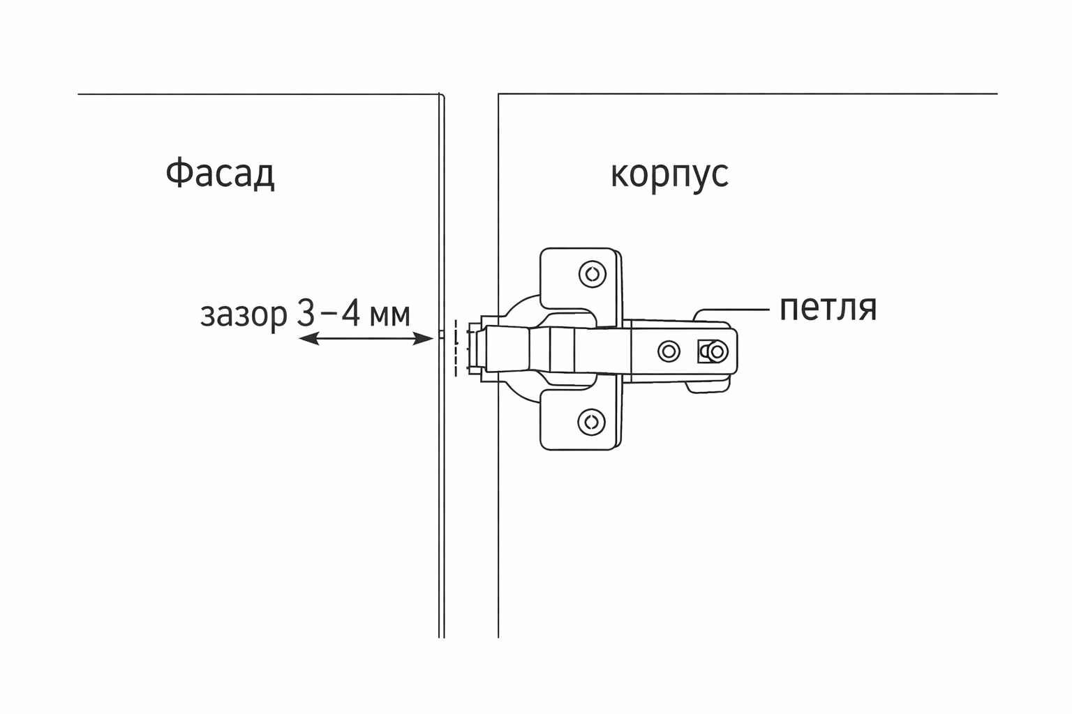 Техническая схема шкафа на заказ с размерами